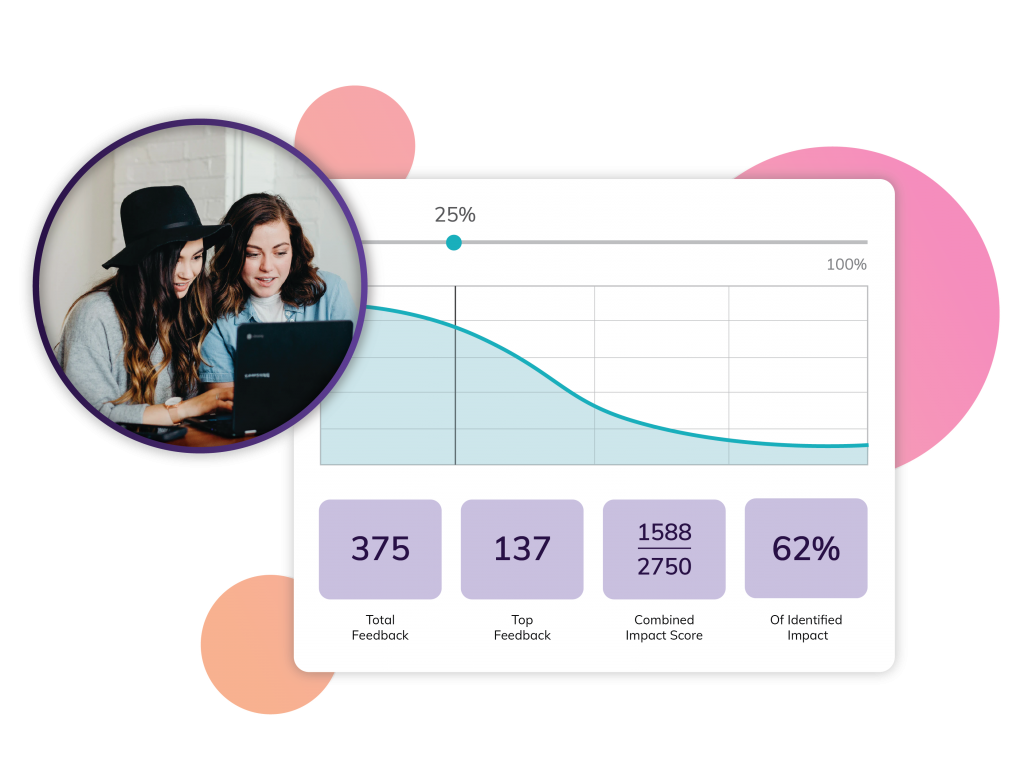Delta Testing | Real-Time User Feedback for Product Development - Fuel ...