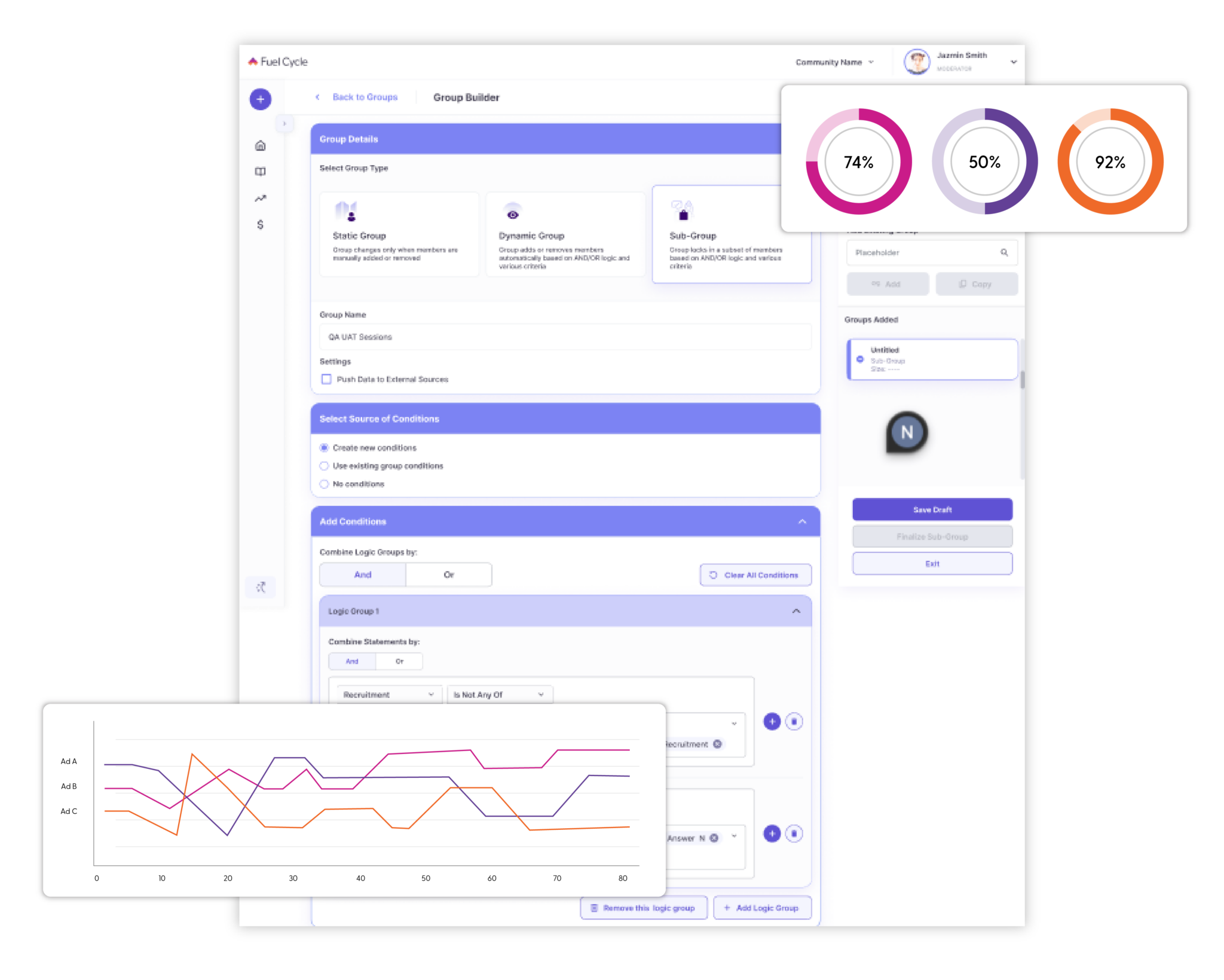 Progressive Profiling Engine - Fuel Cycle